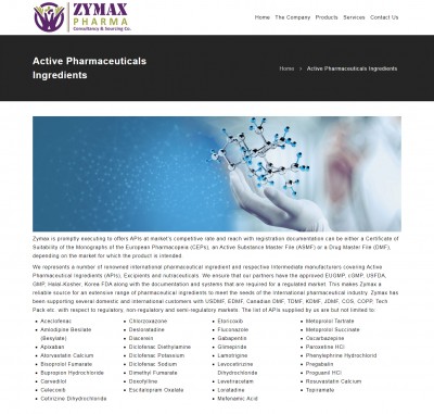 Zymax Pharma