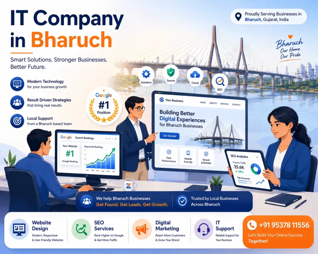 IT Company in Bharuch - Website Design, SEO, Digital Marketing & IT Support | Z Web Solutions